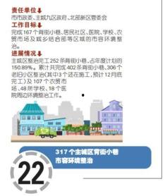 重庆重点爆料事件最新情况,真相揭晓,影响深远 第2张 重庆重点爆料事件最新情况,真相揭晓,影响深远 第2张